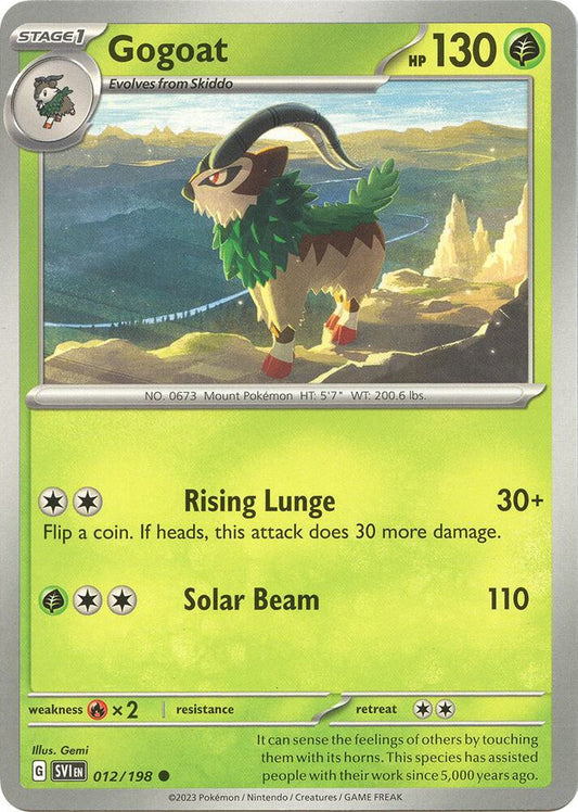Gogoat 012/198 Common Scarlet & Violet Base Set Pokémon card